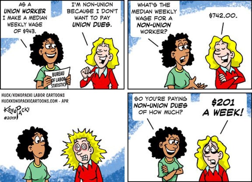 What are Union Dues? HOPE Unions